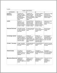 rubric for character analysis   Character Analysis Graphic    