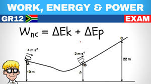 work energy and power grade 12 exam