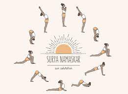 12 steps of surya namaskar sun