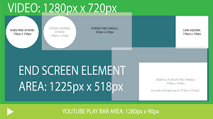 Can also be customized to any dimension. How To Make A Youtube End Screen Templates Examples