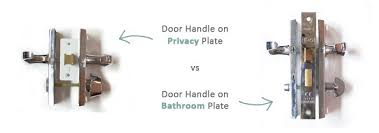 door handle on bathroom plate