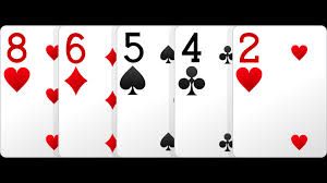 Poker Hands Order Poker Hand Rankings