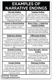 ESL Creative Writing Worksheets Martian Settlement