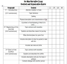    Rubric  Informative Paragraph Rubric    View    