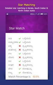 Marriage Matching In Kannada 1 0 0 8 Kan Apk Download