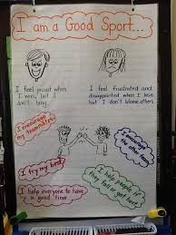 Good Sport Anchor Chart Elementary Physical Education