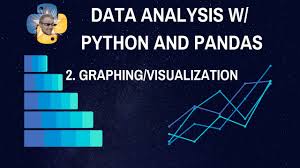 Graphing Visualization Data Analysis With Python And Pandas P 2
