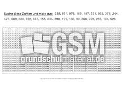 Yeni çıkan pdf kitapları sitemiz üzerinden ücretsiz olarak bulabilir ve bunları indirebilirsiniz. Ab Tausenderbuch 1 Tausenderbuch Erweiterung Des Zahlenraums Mathe Klasse 3 Grundschulmaterial De