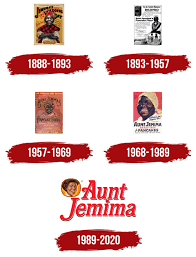aunt jemima logo symbol meaning