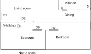 Modern House Plans Lagos Nigeria Free