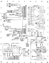 Diagram cj7 wiring block diagram full version hd quality. Wiring Diagrams 1984 1991 Jeep Cherokee Xj Jeep Cherokee Online Manual Jeep