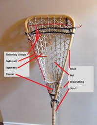 Lacrosse Stick Wikipedia