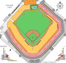 Clems Baseball Coors Field