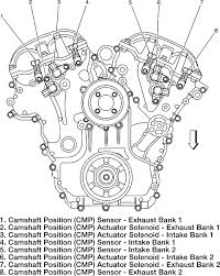 Research the 2007 buick lacrosse at cars.com and find specs, pricing, mpg, safety data, photos • •. Jonesgruel 2007 Cadillac Srx Camshaft Position Sensor Location