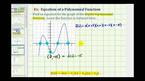 Ex1 Find An Equation Of A Degree 4 Polynomial Function From The Graph Of The Function