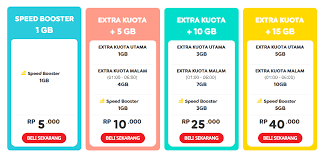 Kuota gratis indosat 2gb kuota aplikasi + 5gb kuota hooq dengan myim3. 2 Cara Daftar Paket Speed Booster Dan Extra Kuota Indosat