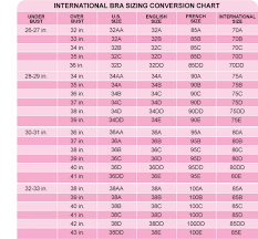 Correct Bra Sizes Convert Bra Measurements Cm 32a Bra Size