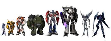 Transformers Prime Scale Daydreamerssleep