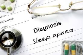Check spelling or type a new query. Sleep Apnea Not Just An Outpatient Problem Any More Today S Hospitalist