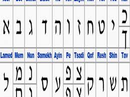 secrets of the hebrew alphabet hubpages