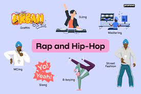 voary of hip hop culture and rap slang