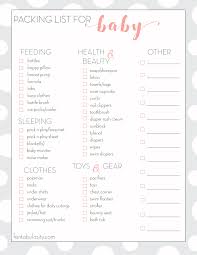 Vacation Packing List Template Google Docs Family Travel