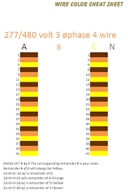 electrical wiring color chart
