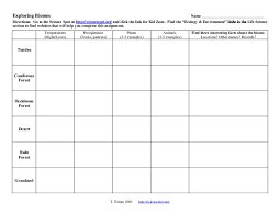 Exploring Biomes Worksheet For 6th 8th Grade Lesson Planet