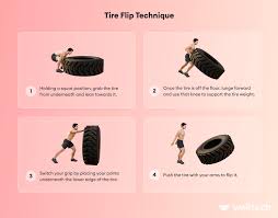 exploring the benefits of tire flipping