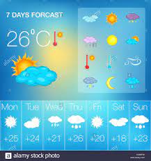 People have attempted to predict the weather informally for millennia and formally since the 19th century. Weather Forecast Symbols Stockfotos Und Bilder Kaufen Alamy