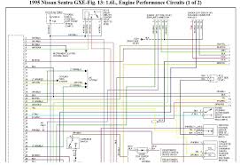 Hyundai equus 2016 instrument panel fuse box / block circuit breaker. Diagram Nissan Sentra Stereo Wiring Diagram Full Version Hd Quality Wiring Diagram Rackdiagrams Saporite It