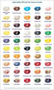 35 Best Jelly Belly Flavors Images Jelly Belly Flavors