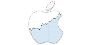 Apple logo icon, apple logo , apple logo png clipart. Aapl Reports Record June Revenues Of 53 8 Billion Guides Higher Than Wall Street Expectations The Mac Observer