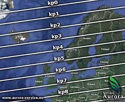 All About The Kp Index Aurora Service Europe