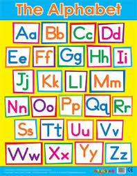 Alphabet Literacy Wall Charts