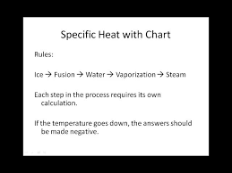 Specific Heat With Chart