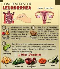 leukorrhea inal discharge