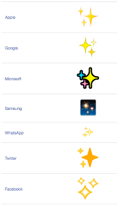sparkles emoji meaning dictionary com