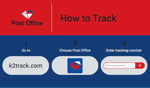 post office tracking k2track