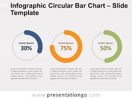 infographic circular bar chart for