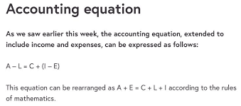 Accounting Equation Accounting