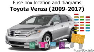 Toyota Venza Fuse Box Wiring Diagram Dash