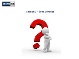 Session 3 Zone Concept