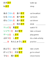 Sentence Structure Iggy Japanese