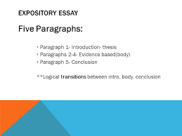 Here the most basic scheme of a five paragraph essay it s often likened to a cK   