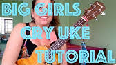 I haven't done it perfectly but i still hope you'd enjoy my effort. Ukulele Tutorial I M Not The Only One Sam Smith Youtube