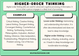higher order thinking skills exles