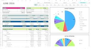 Free Household Budget Spreadsheets For Template Monthly