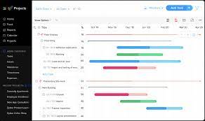 top 10 free project management software
