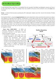 seafloor spreading and plate tectonics
